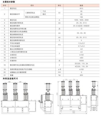 断路器型国家标准（断路器的国家标准）