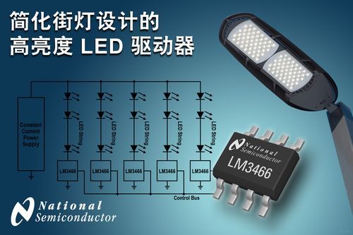 美国led照明标准(美国led照明标准规范最新)-图3 美国led照明标准(美国led照明标准规范最新)-图3