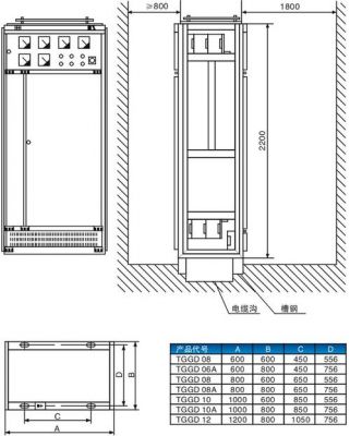 标准ggd柜门尺寸(ggd标准柜柜体尺寸图)-图3 标准ggd柜门尺寸(ggd标准柜柜体尺寸图)-图3