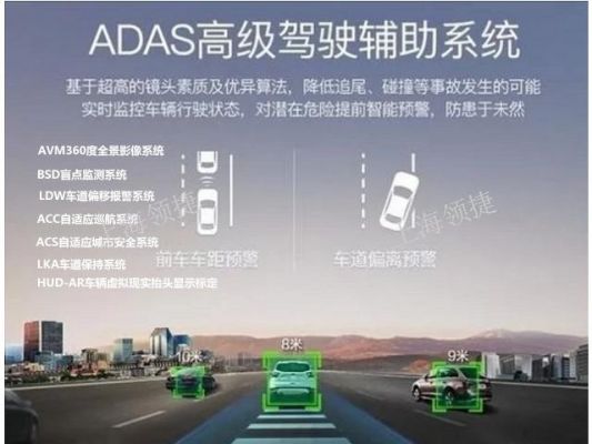 关于ADAS怎么标定不了的信息-图2 关于ADAS怎么标定不了的信息-图2