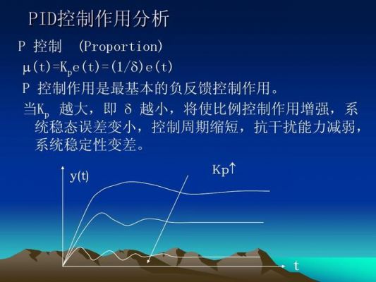 关于pid的标准（pid的ki）