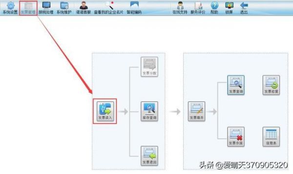 内存开销存储在哪个文件中(内存 发票)-图3 内存开销存储在哪个文件中(内存 发票)-图3