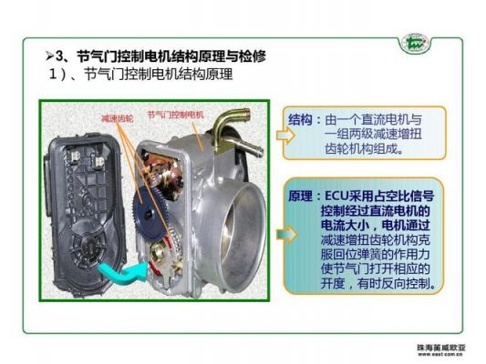 电子节气怎么手动复位(电子节气门怎么手动匹配)-图1 电子节气怎么手动复位(电子节气门怎么手动匹配)-图1