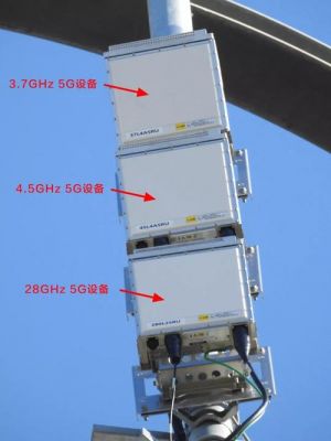 低频mesh基站设备(低频5g基站)-图3 低频mesh基站设备(低频5g基站)-图3