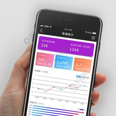 怎么修改应用的UI(怎么修改应用的数据)-图2 怎么修改应用的UI(怎么修改应用的数据)-图2