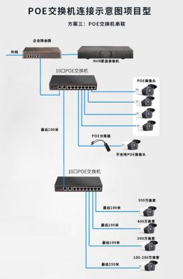 poe交换机怎么供电（poe交换机供电距离多少米）