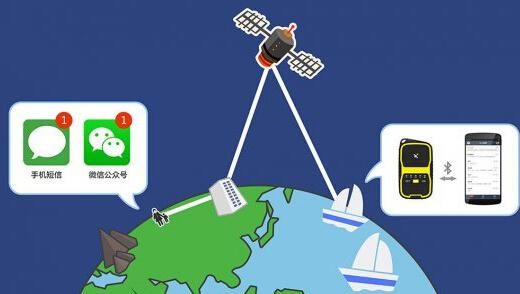 卫星通信怎么使用（卫星通信app）