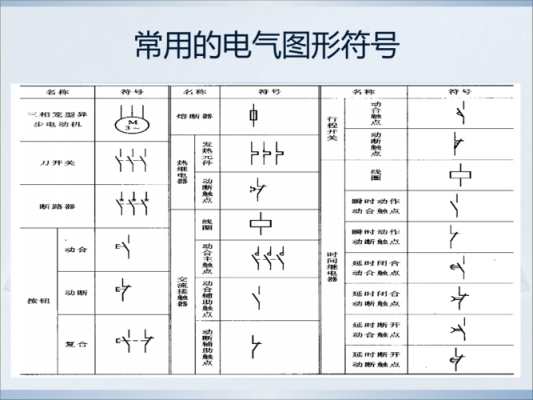 常用电气符号标准(常用电气符号及标识标准)-图2 常用电气符号标准(常用电气符号及标识标准)-图2