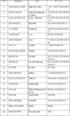 设备名称（设备名称创意）