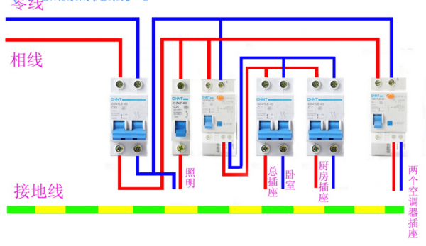 家用电源箱接线标准（家用电源箱接线标准图）-图2