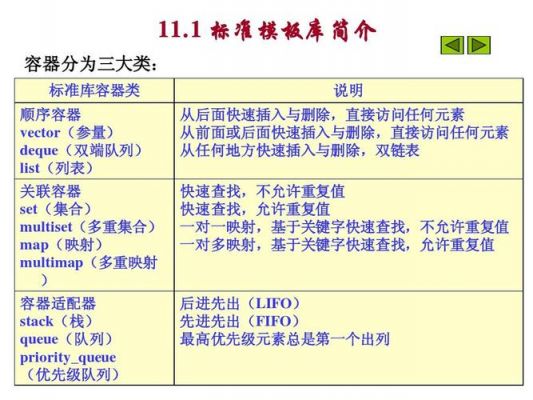 与==哪个优先级高（与的优先级高还是或的优先级高）-图2