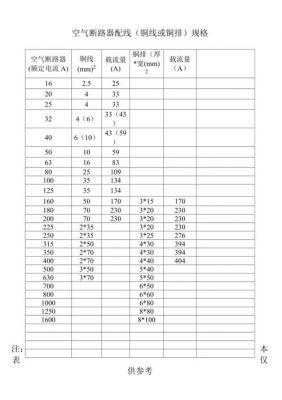 63安断路器配线标准（63安断路器配线标准图）