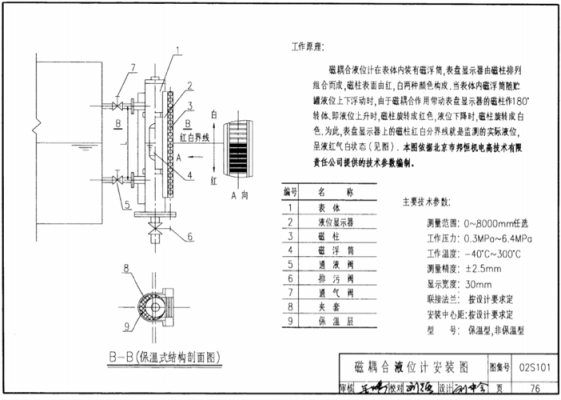 水箱液位传感器标准图集（水箱液位传感器标准图集）