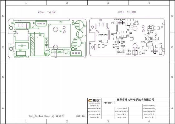 pcb尺寸标准（pcb size）