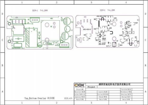 pcb尺寸标准（pcb size）-图1