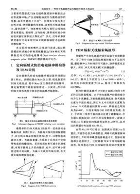 衡量天线的标准（衡量天线的标准是）