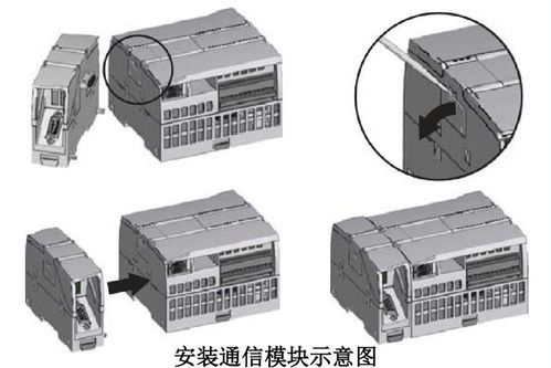 通信硬件设备(通信硬件有哪些方面)-图2 通信硬件设备(通信硬件有哪些方面)-图2