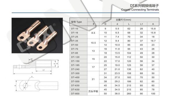 接线鼻子执行哪些标准（接线鼻子如何使用）-图3