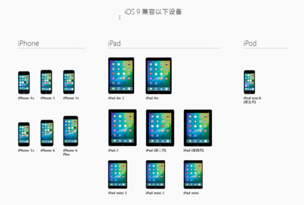 iphone5升级哪个版本好(iphone5s可以升级到ios几)-图3 iphone5升级哪个版本好(iphone5s可以升级到ios几)-图3