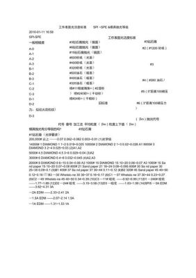 spi标准什么意思(spi是什么)-图3 spi标准什么意思(spi是什么)-图3
