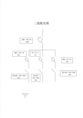 怎么看配电箱电气图纸(配电箱图纸怎么看学得快)-图1 怎么看配电箱电气图纸(配电箱图纸怎么看学得快)-图1