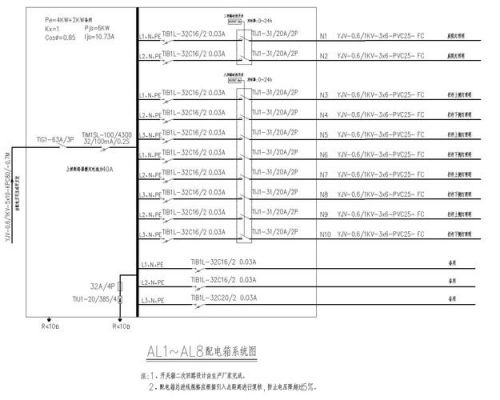 怎么看配电箱电气图纸(配电箱图纸怎么看学得快)-图2 怎么看配电箱电气图纸(配电箱图纸怎么看学得快)-图2