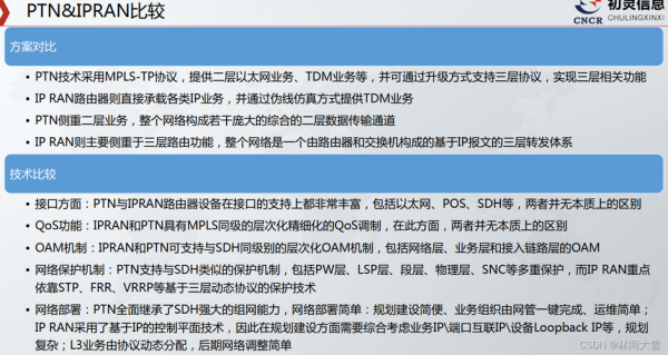 以太网oam标准(以太网rmii)-图3 以太网oam标准(以太网rmii)-图3