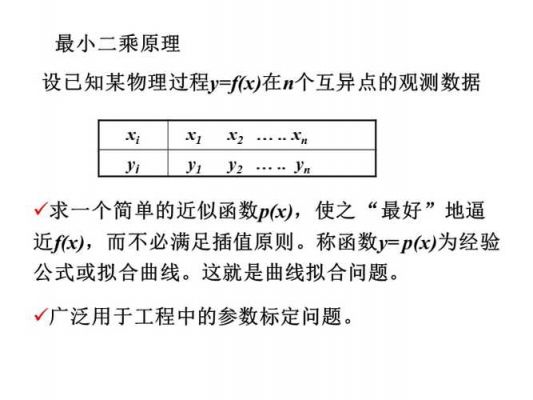 线性度怎么求(最小二乘法求线性度)-图3 线性度怎么求(最小二乘法求线性度)-图3