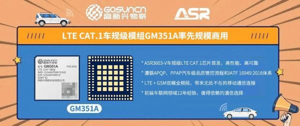 车规安全芯片标准(车联网安全芯片)-图3 车规安全芯片标准(车联网安全芯片)-图3