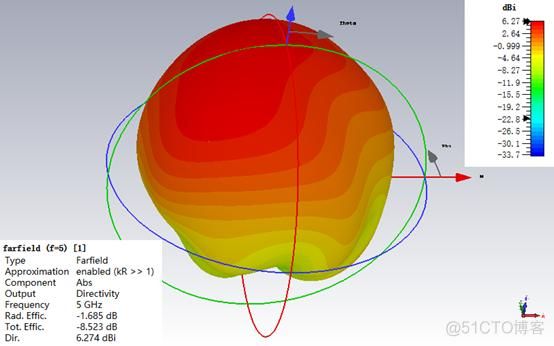 matlab的ccs软件怎么打开(matlab cst)-图3 matlab的ccs软件怎么打开(matlab cst)-图3