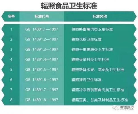 电子设计抗辐照标准(抗电子辐射的食物)-图1 电子设计抗辐照标准(抗电子辐射的食物)-图1