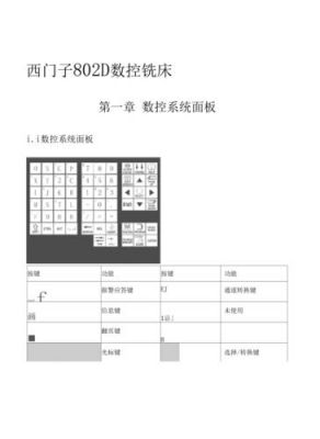 西门子标准功能块手册(西门子cfc功能块手册)-图1 西门子标准功能块手册(西门子cfc功能块手册)-图1