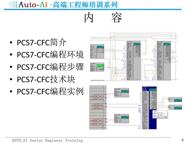 西门子标准功能块手册(西门子cfc功能块手册)-图3 西门子标准功能块手册(西门子cfc功能块手册)-图3