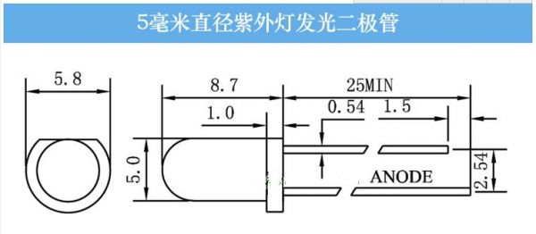 发光二极管防静电标准（发光二极管标准画法）-图1