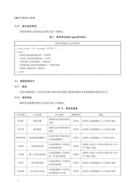 关于isdb-t标准介绍(一)的信息-图3 关于isdb-t标准介绍(一)的信息-图3