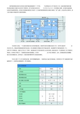 TL494调整电流是哪个脚(tl494调节电流)-图3 TL494调整电流是哪个脚(tl494调节电流)-图3