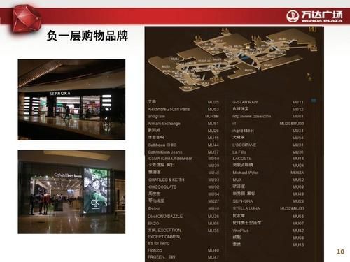 太古汇设备分析(太古汇ein)-图1 太古汇设备分析(太古汇ein)-图1