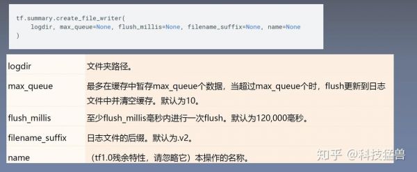 tf2怎么开始(tf2怎么调中文)-图3 tf2怎么开始(tf2怎么调中文)-图3