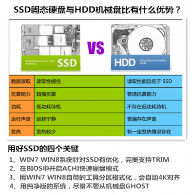 台式机核显独显使用哪个（台式机核显和独显共用）-图1