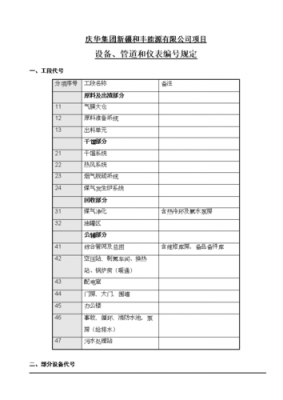 设备机号是什么（设备号码）-图1