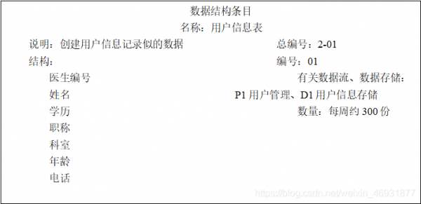 包含数据流和事件哪个同步的词条-图2 包含数据流和事件哪个同步的词条-图2