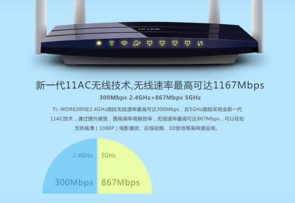 wdr6300哪个版本(wdr6300 70)-图1 wdr6300哪个版本(wdr6300 70)-图1