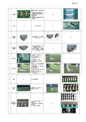 ipc关于Pcb的标准(pcb过孔ipc标准)-图2 ipc关于Pcb的标准(pcb过孔ipc标准)-图2