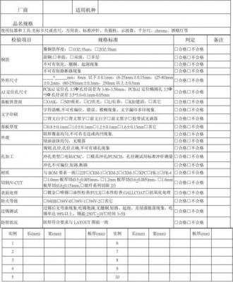 电路板组件检验标准（电路板的外观检查项目）