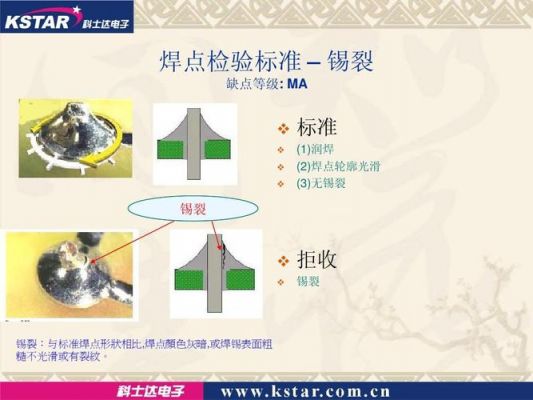 焊点标准图片(焊点标识)-图3 焊点标准图片(焊点标识)-图3