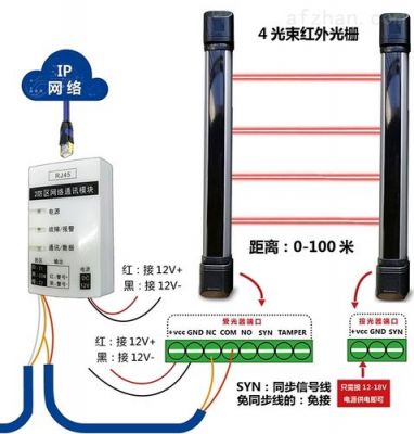 红外对射开关怎么接线(红外对射开关量4芯线接线图)-图3 红外对射开关怎么接线(红外对射开关量4芯线接线图)-图3