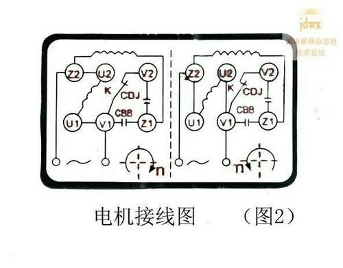 220380v电机怎么接线（220380v电机接线方式 ch28）