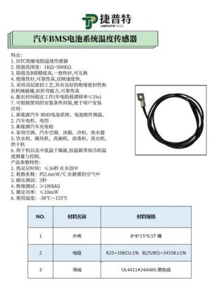 最新温度传感器国家标准(最新温度传感器国家标准规范)-图2 最新温度传感器国家标准(最新温度传感器国家标准规范)-图2