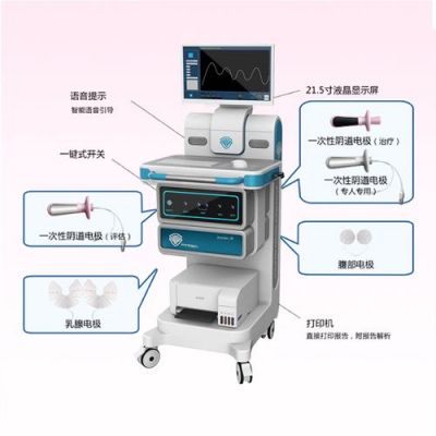 感觉反馈设备(设备反馈方式)-图3 感觉反馈设备(设备反馈方式)-图3