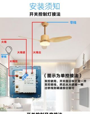 风扇开关怎么接的(风扇开关连接)-图1 风扇开关怎么接的(风扇开关连接)-图1
